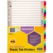 featured product