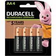 featured product