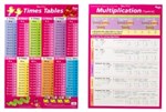 WALL CHART GILLIAN MILES TIMES TABLES PINK