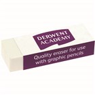 Erasers