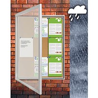 Notice Boards
