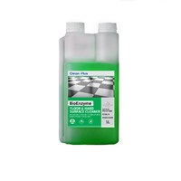 Hand Cleansers