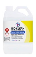 Hand Cleaning And Protection